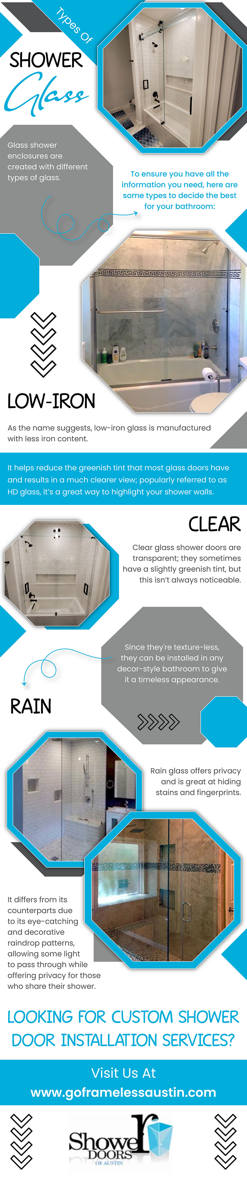 Types of Shower Glass