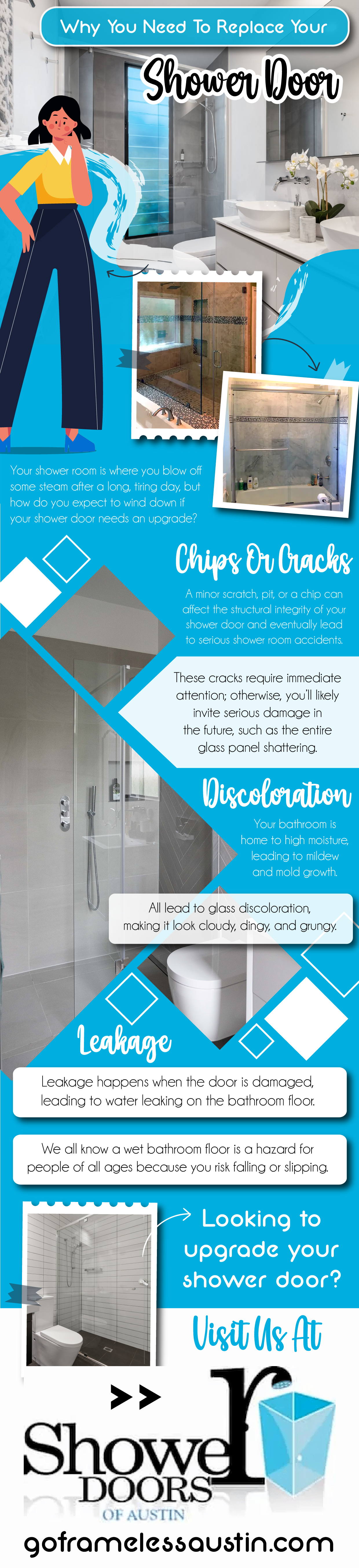 Why you need to replace your Shower Door