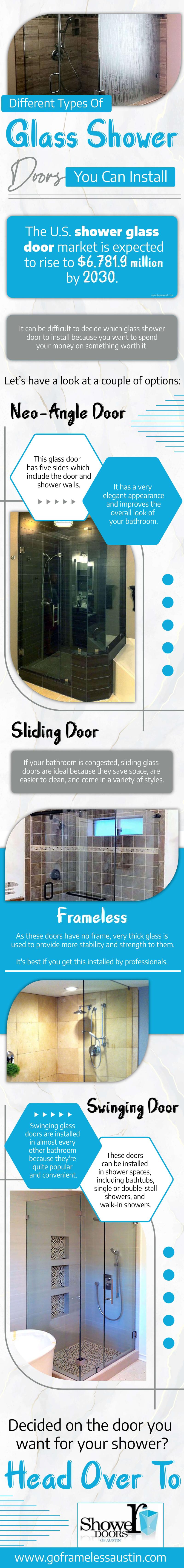 Different types of glass shower doors you can install